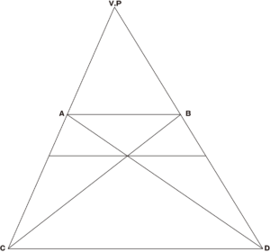 その交差する中心を通る平行な線を引くと、パースに基づいた正確な分割ができます。