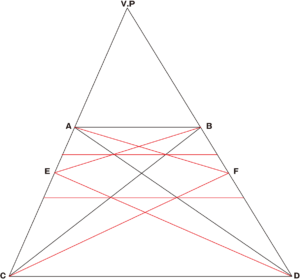 点EF の分割線を消すと、解り易い三分割となります。