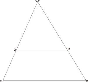 空間を表現する四角形 ABCD を作ります。
