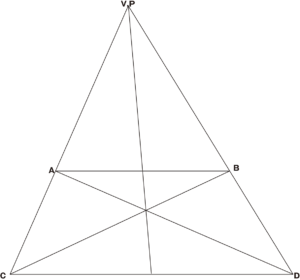 点AD と点BD が交わった中心を通り、V.P( 消失点) へ向かう線を引きます。