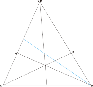 点D から辺AB の中心の線が交わる様に、D の線を延長するイメージで、奥に線を引きます