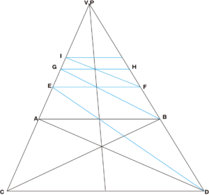 これを複数回繰り返す事で、奥の方向への｢増殖｣が出来ます。